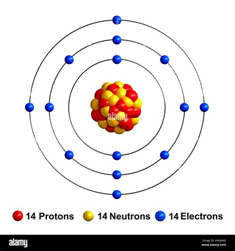 silicon atom